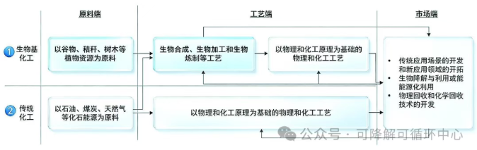 1789957422450780.png image.png